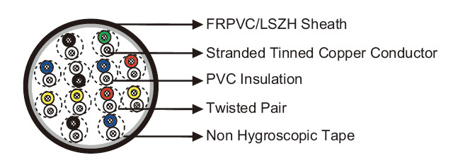 Click to view the big picture